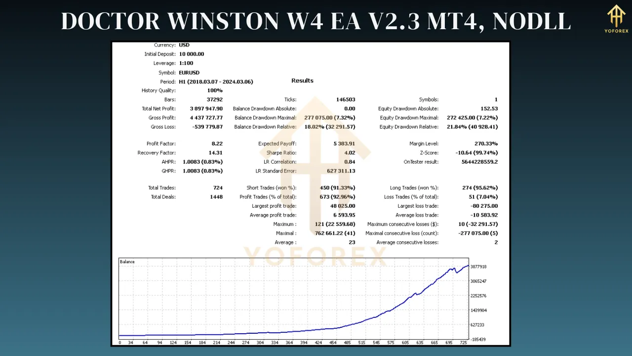 DOCTOR WINSTON W4 EA V2.3 5 DOCTOR WINSTON W4 EA V2.3