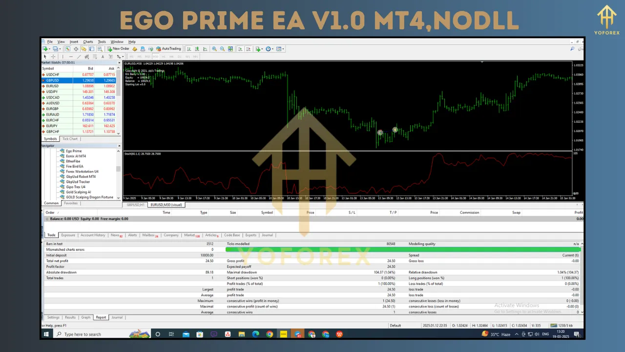 Ego Prime EA V1.0 3 Ego Prime EA V1.0