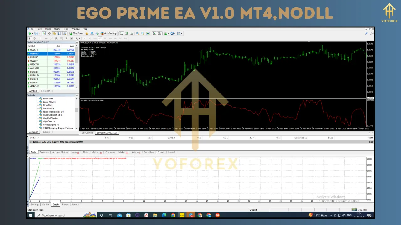 Ego Prime EA V1.0 2 Ego Prime EA V1.0