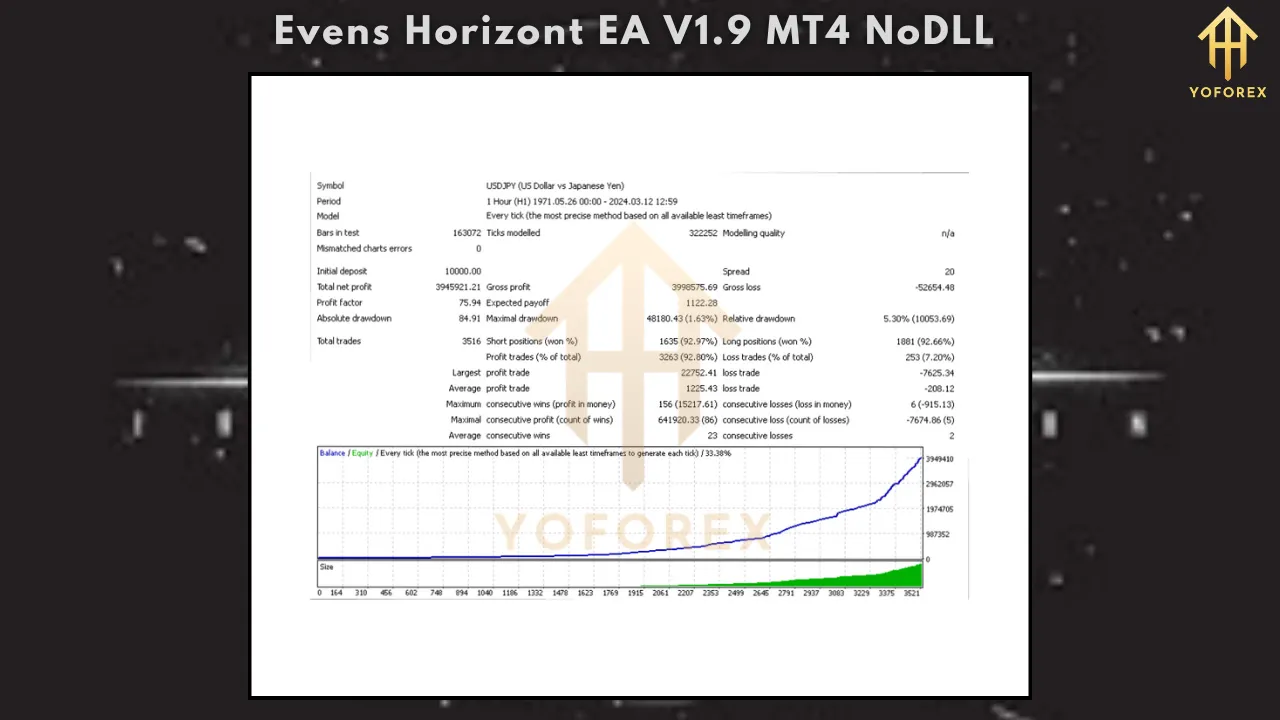 Evens Horizont EA V1.9 5 Evens Horizont EA V1.9