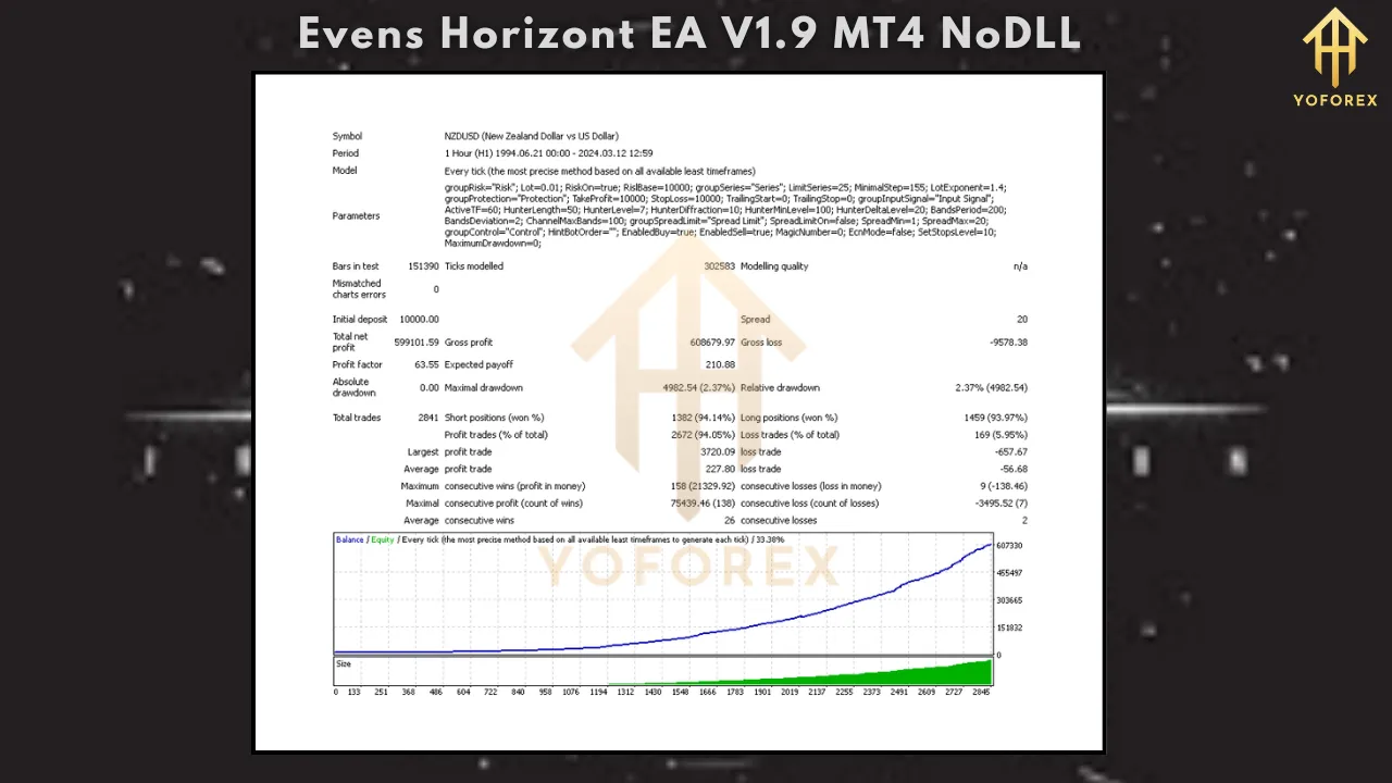 Evens Horizont EA V1.9 3 Evens Horizont EA V1.9