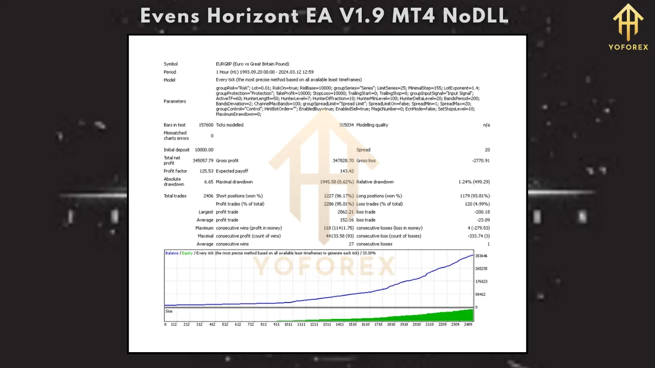 Evens Horizont EA V1.9 4 Evens Horizont EA V1.9