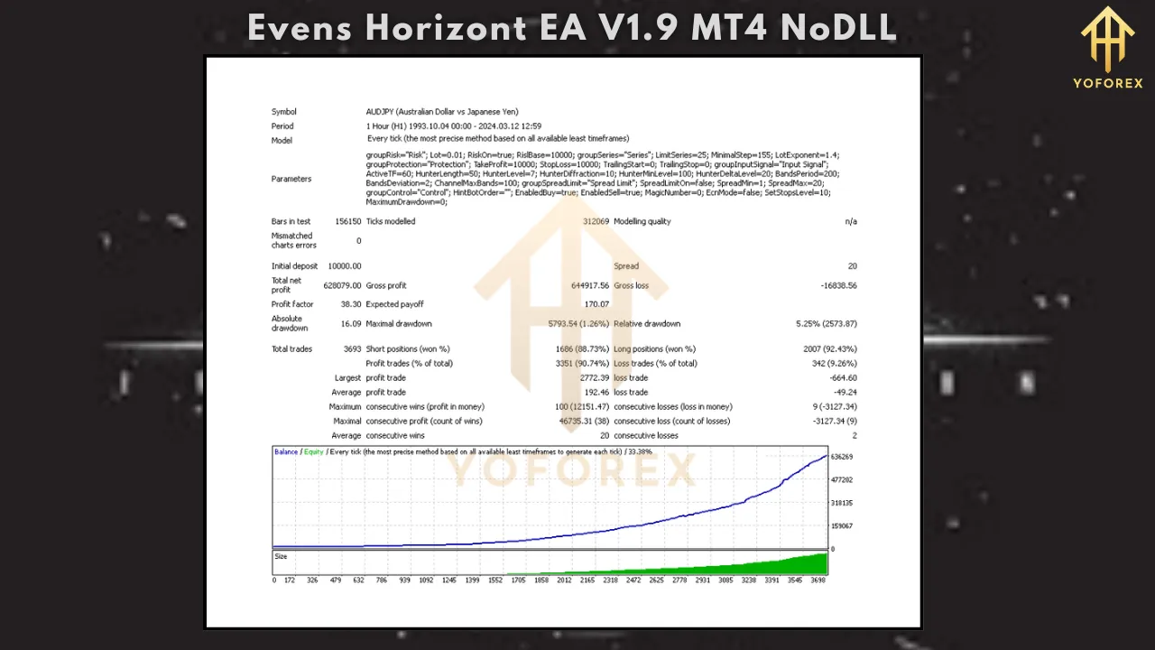 Evens Horizont EA V1.9 2 Evens Horizont EA V1.9