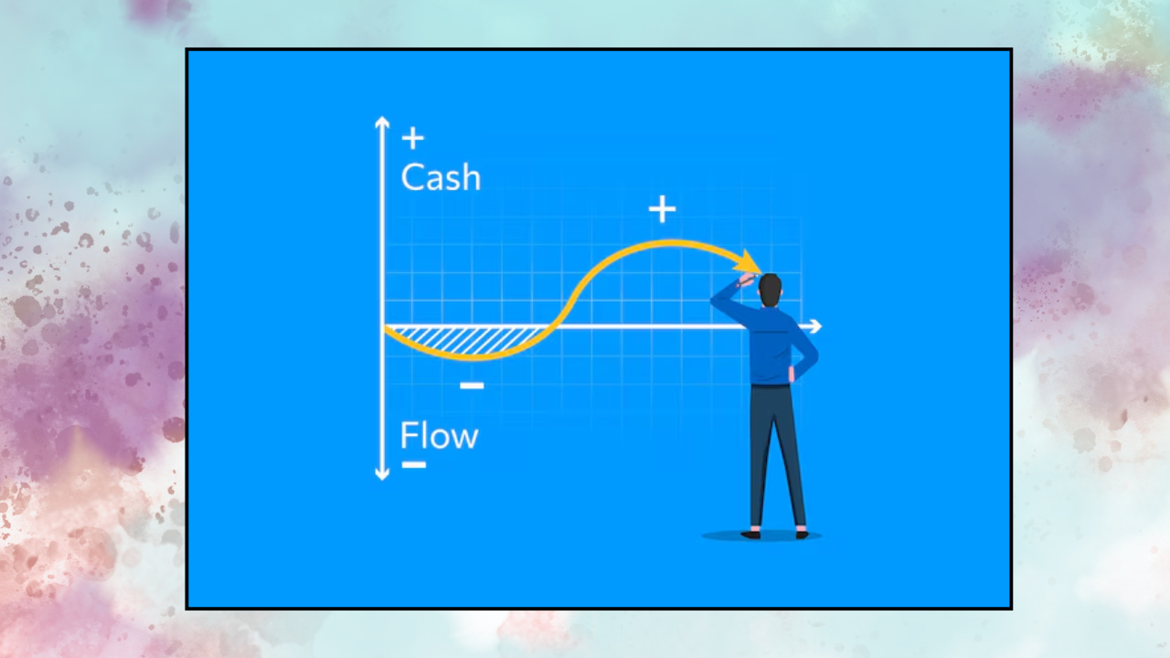 FBS vs. Flexy Markets