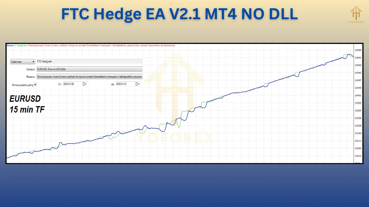 FTC Hedge EA V2.1 2 FTC Hedge EA V2.1