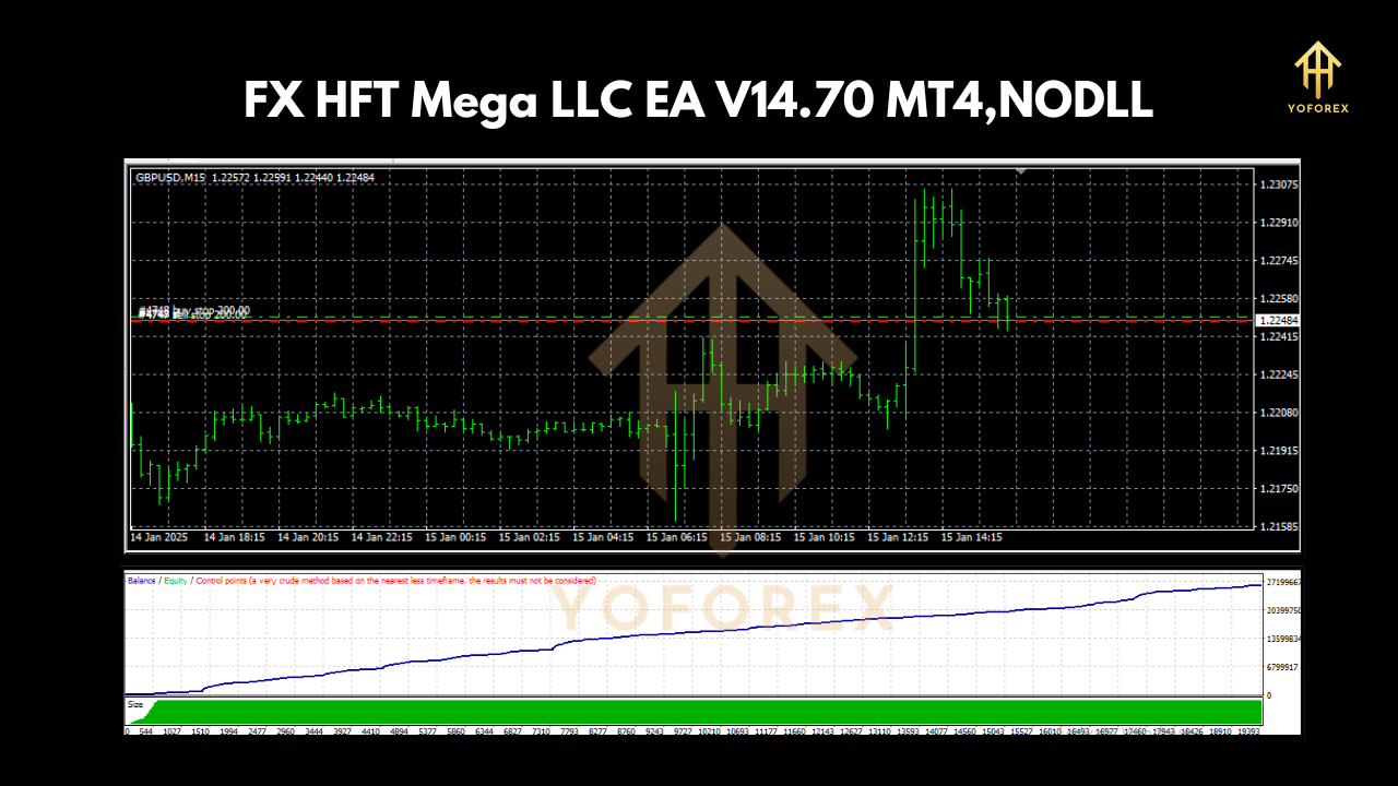 FX HFT Mega LLC EA V14.70