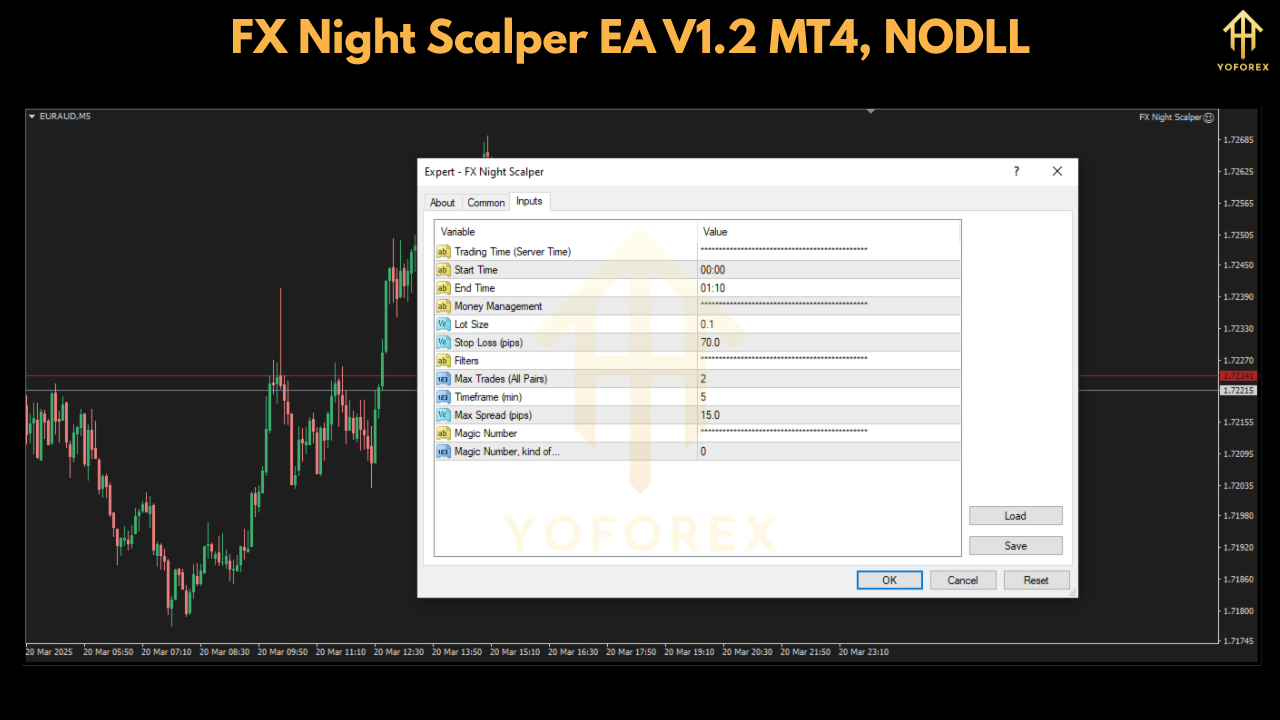 FX Night Scalper EA V1.2