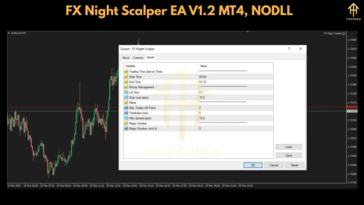 FX Night Scalper EA V1.2 4 FX Night Scalper EA V1.2