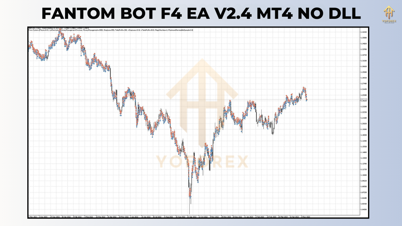 FANTOM BOT F4 EA V2.4