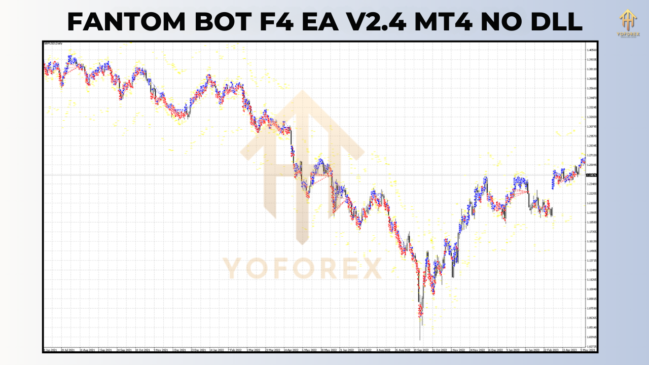 FANTOM BOT F4 EA V2.4