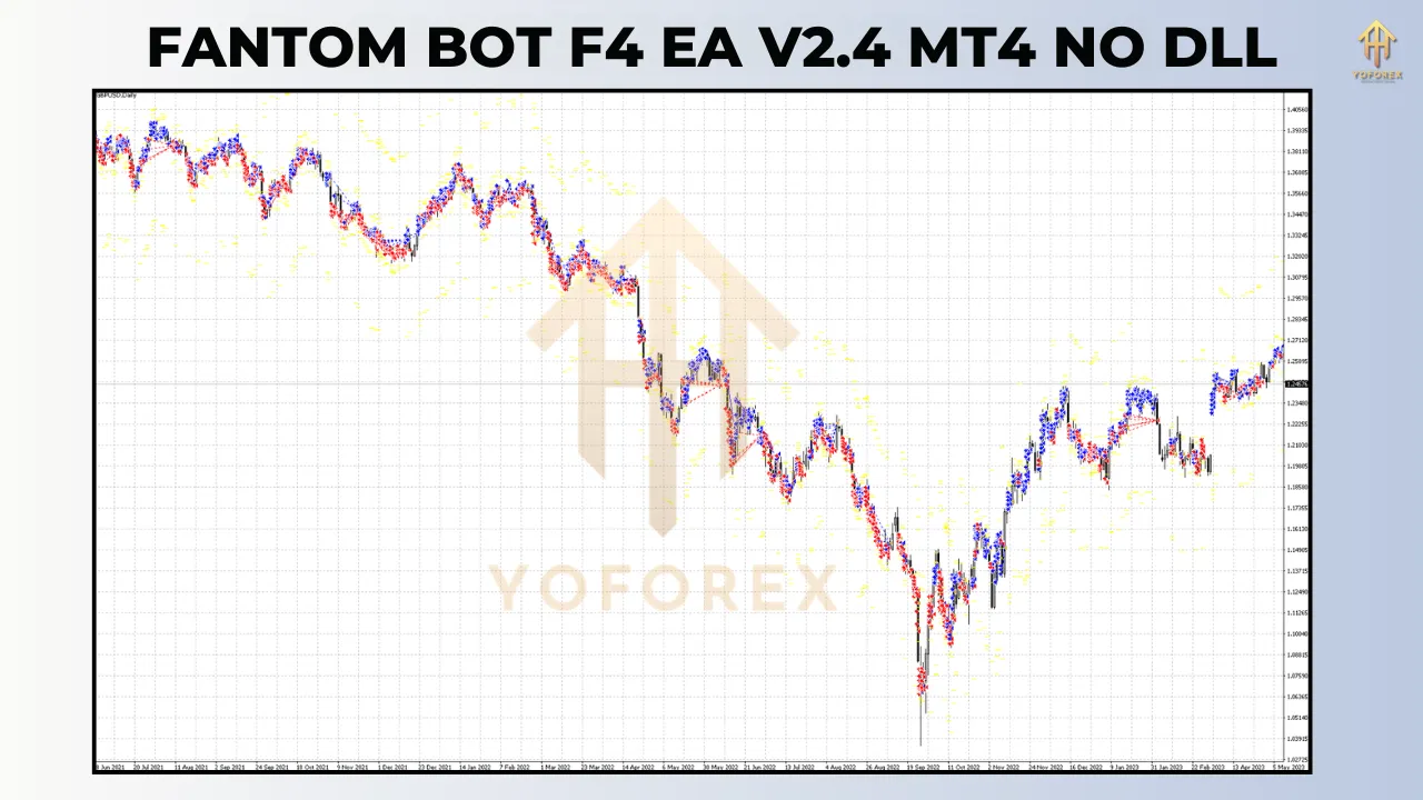 FANTOM BOT F4 EA V2.4 3 FANTOM BOT F4 EA V2.4