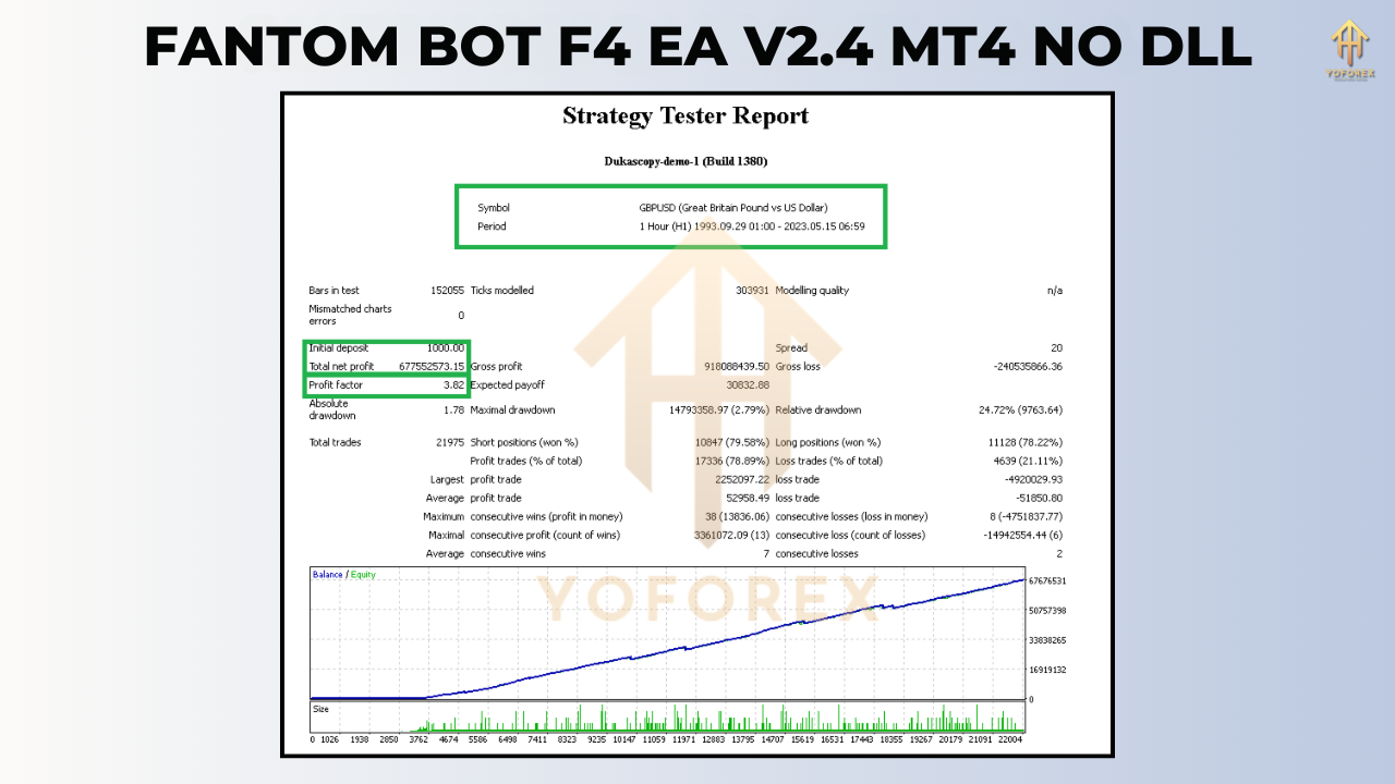 FANTOM BOT F4 EA V2.4