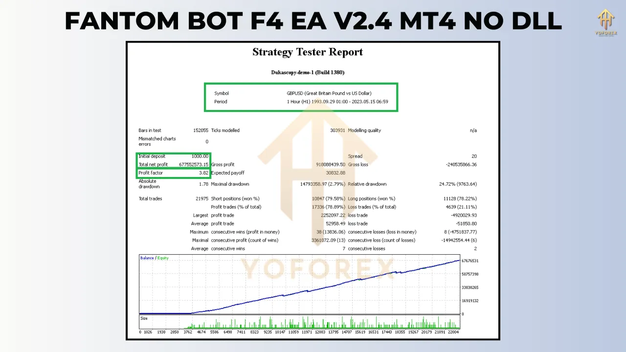 FANTOM BOT F4 EA V2.4 5 FANTOM BOT F4 EA V2.4