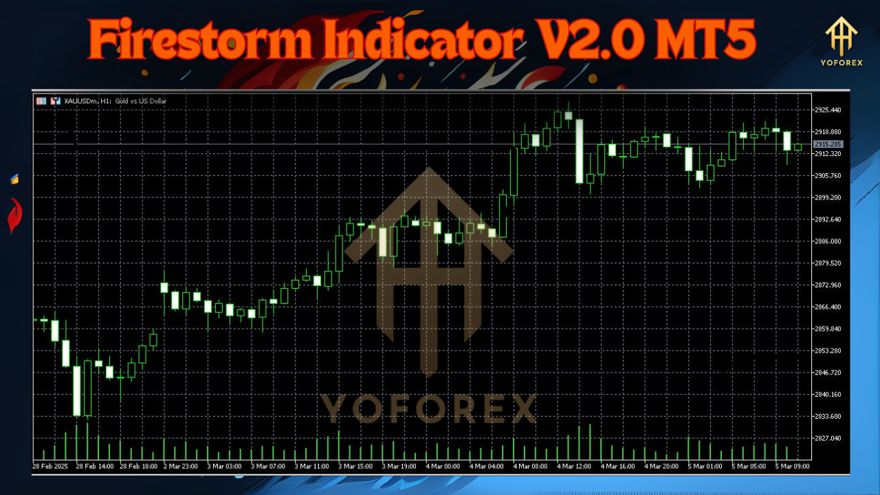 Firestorm Indicator V2.0