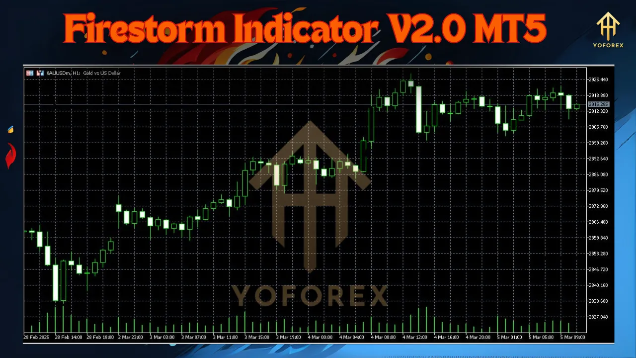 Firestorm Indicator V2.0 2 Firestorm Indicator V2.0