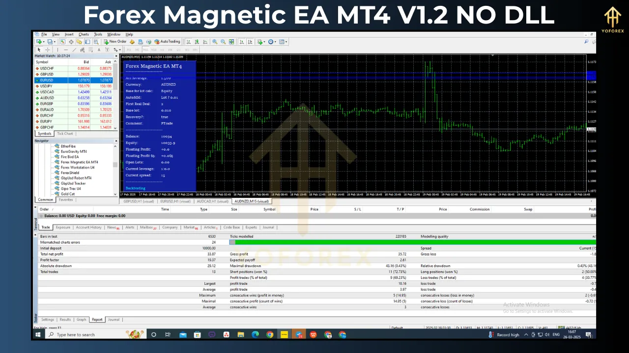 Forex Magnetic EA MT4 V1.2 5 Forex Magnetic EA MT4 V1.2