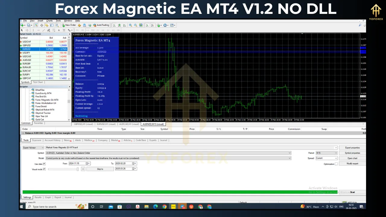 Forex Magnetic EA MT4 V1.2 2 Forex Magnetic EA MT4 V1.2