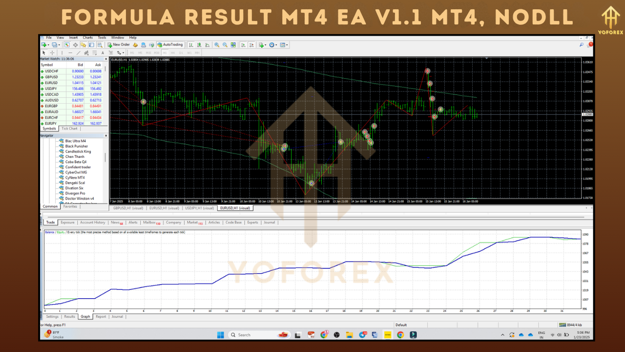 Formula Result R4 EA V1.1