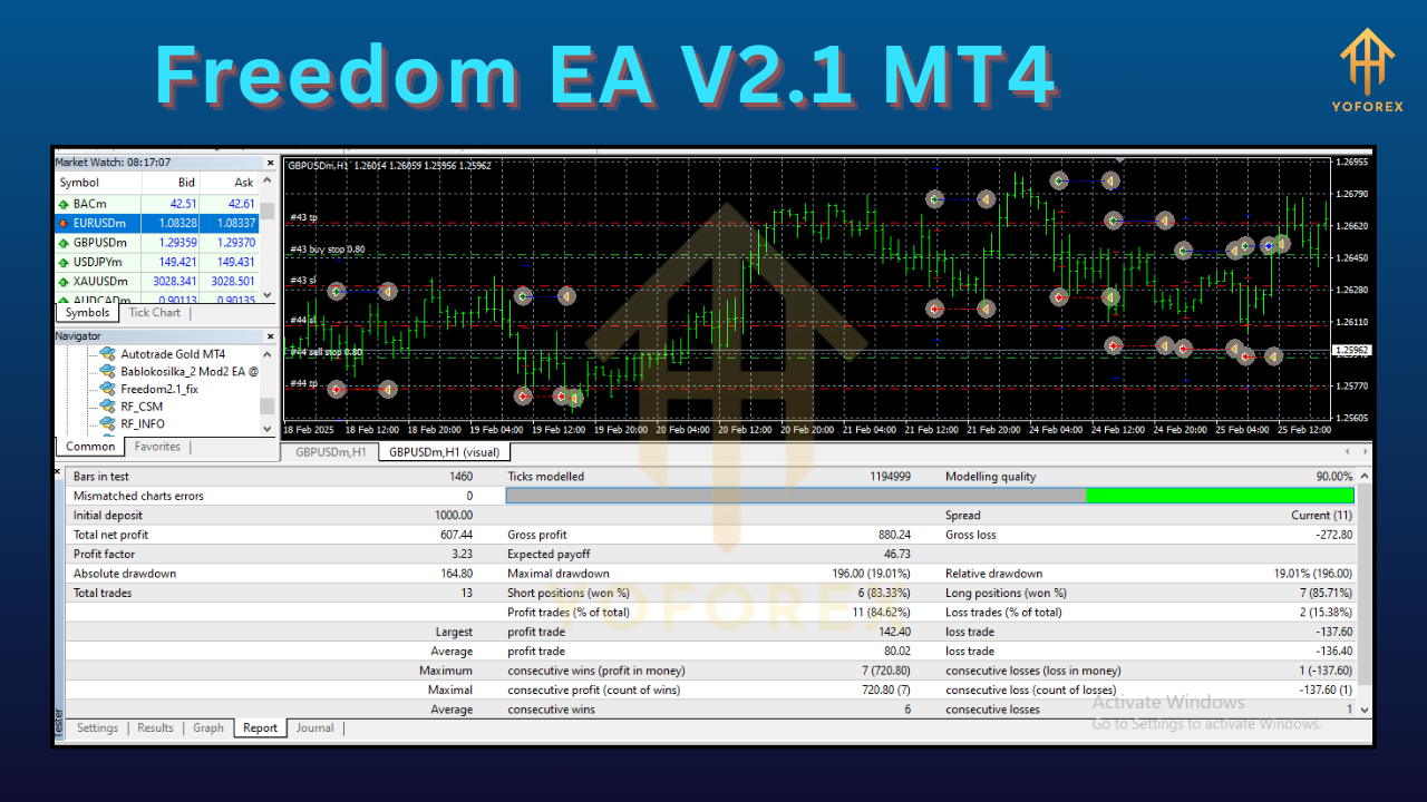 Freedom EA V2.1