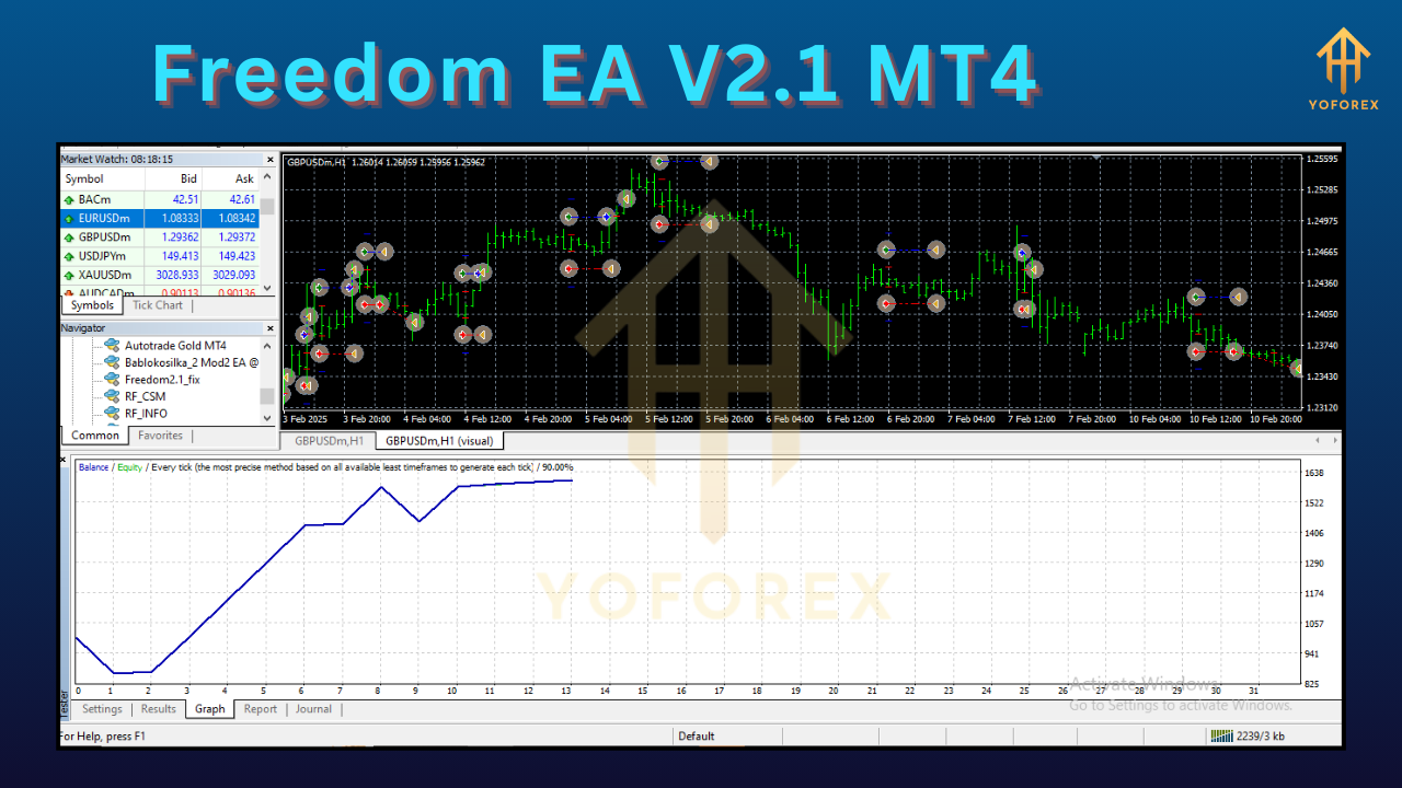 Freedom EA V2.1