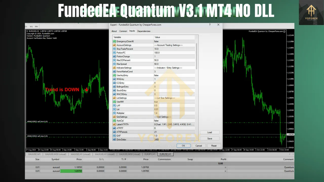 FundedEA Quantum V3.1 MT4 Review: The Ultimate Forex Trading Bot for 2025 4 FundedEA Quantum V3.1