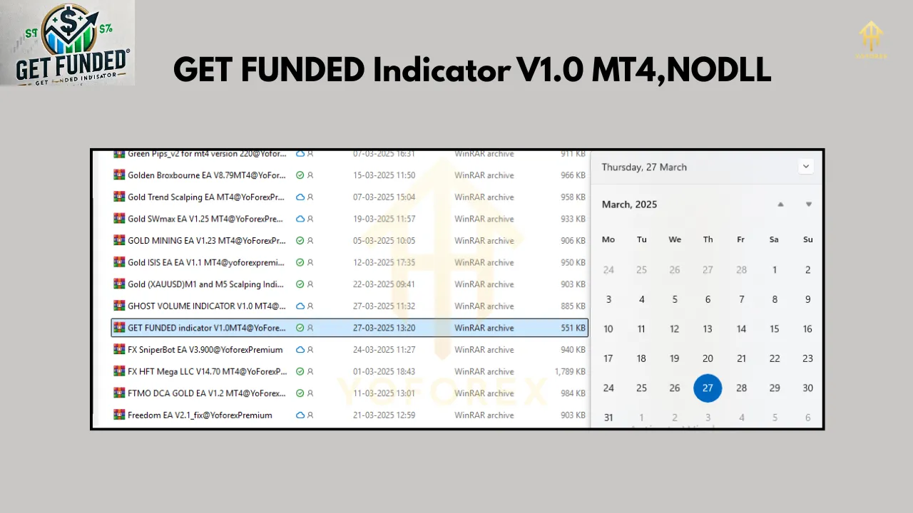 GET FUNDED Indicator V1.0 MT4