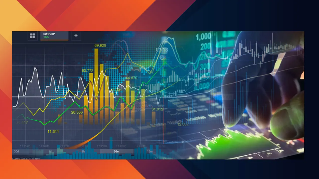 Trading Instruments