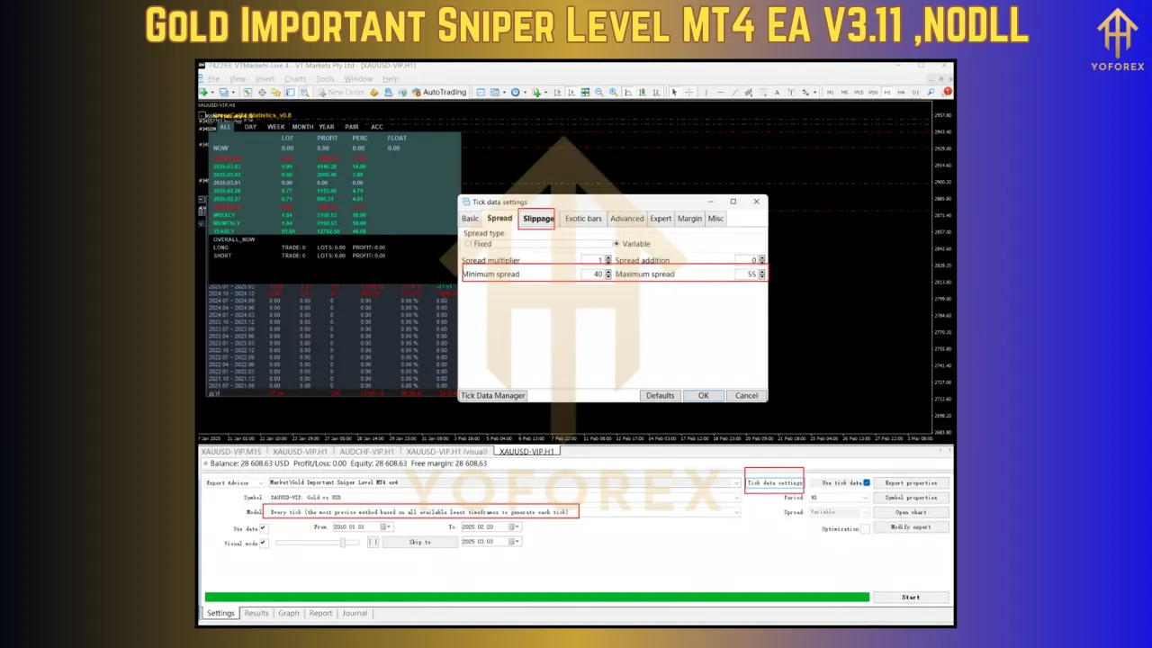 Gold Important Sniper Level MT4 EA V3.11 4 Gold Important Sniper Level MT4 EA V3.11