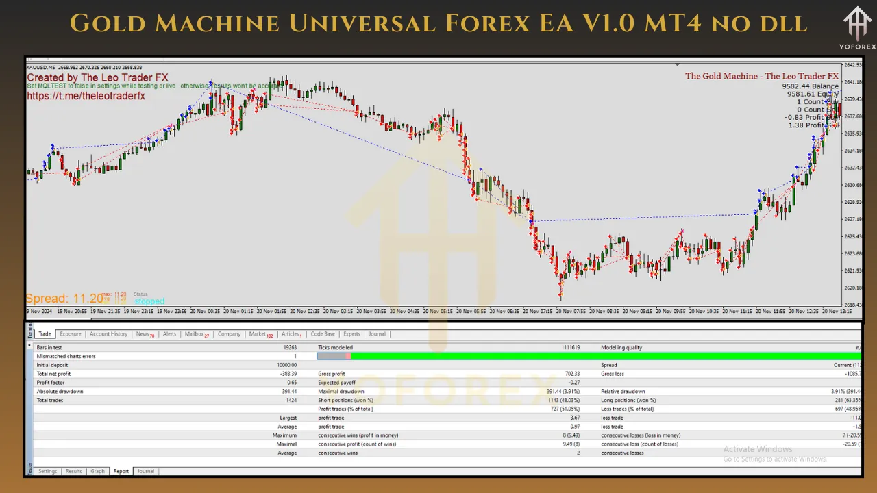 Gold Machine Universal Forex EA V1.0 3 Gold Machine Universal Forex EA V1.0