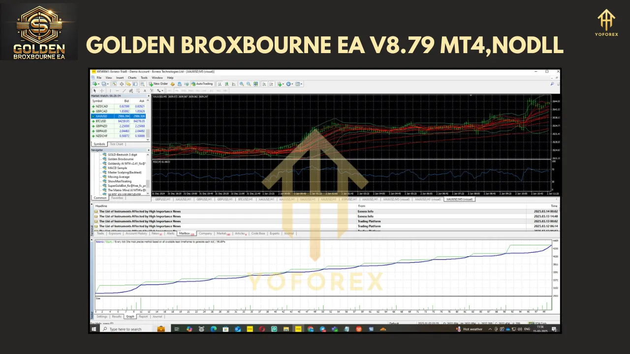 Golden Broxbourne EA V8.79 3 Golden Broxbourne EA V8.79 MT4