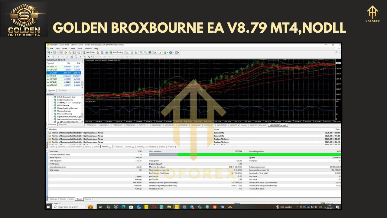Golden Broxbourne EA V8.79 2 Golden Broxbourne EA V8.79 MT4