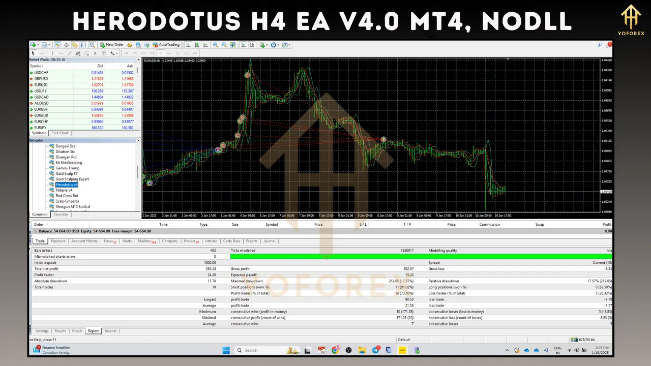 Herodotus H4 EA V4.0 2 Herodotus H4 EA V4.0