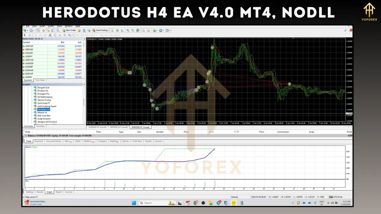 Herodotus H4 EA V4.0 5 Herodotus H4 EA V4.0