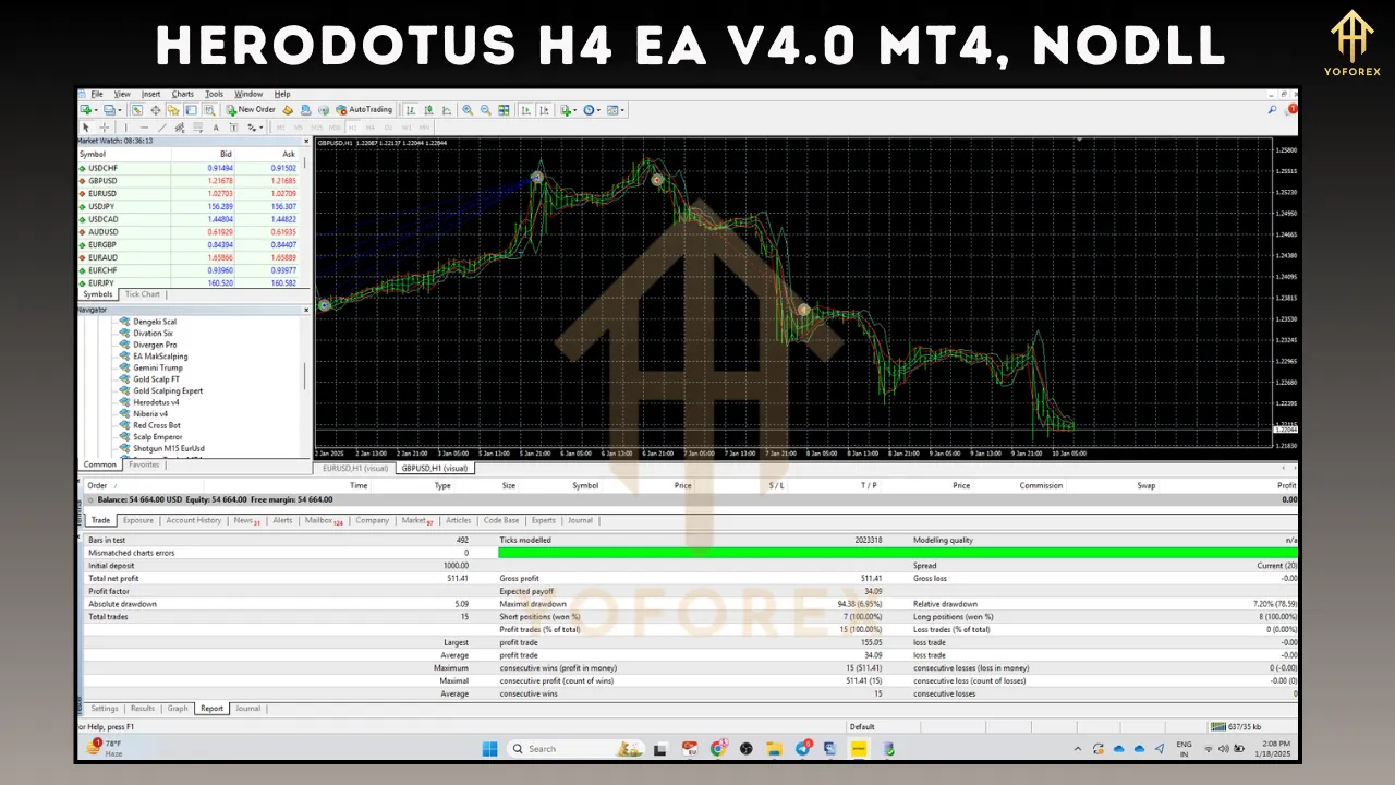 Herodotus H4 EA V4.0 4 Herodotus H4 EA V4.0