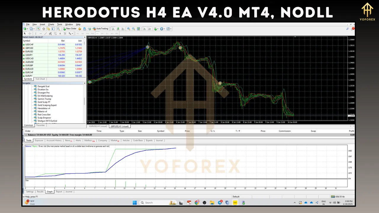Herodotus H4 EA V4.0 3 Herodotus H4 EA V4.0