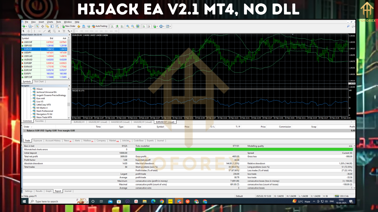 HiJack EA V2.1