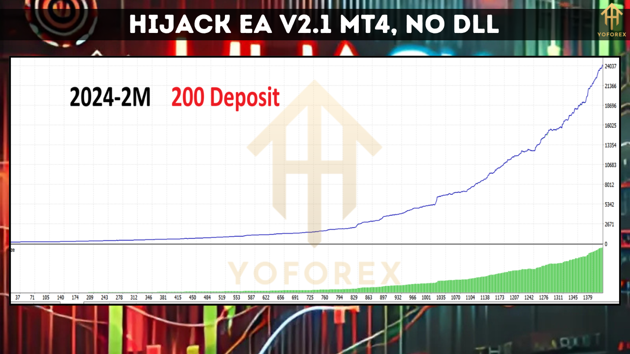 HiJack EA V2.1