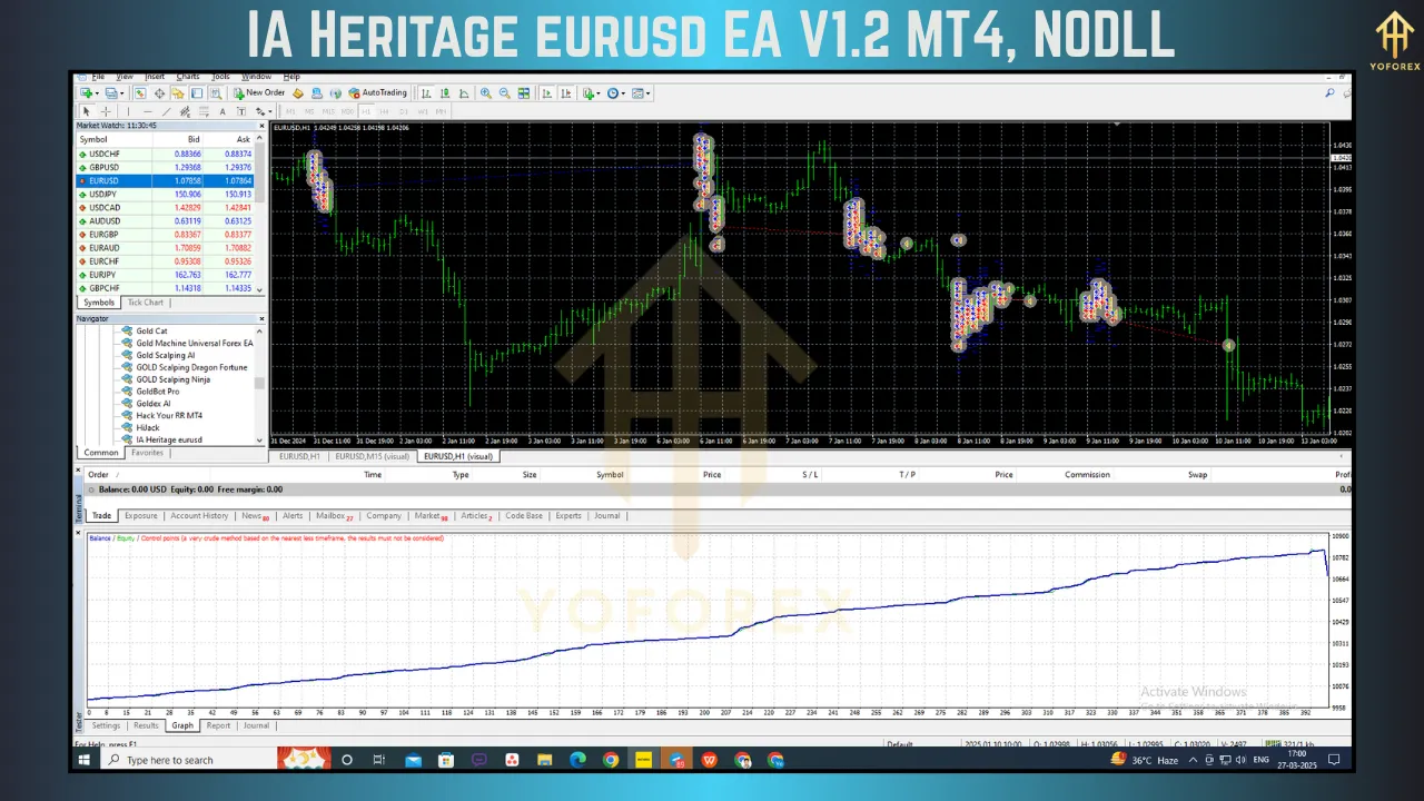 IA Heritage EURUSD EA V1.2 3 IA Heritage EURUSD EA V1.2