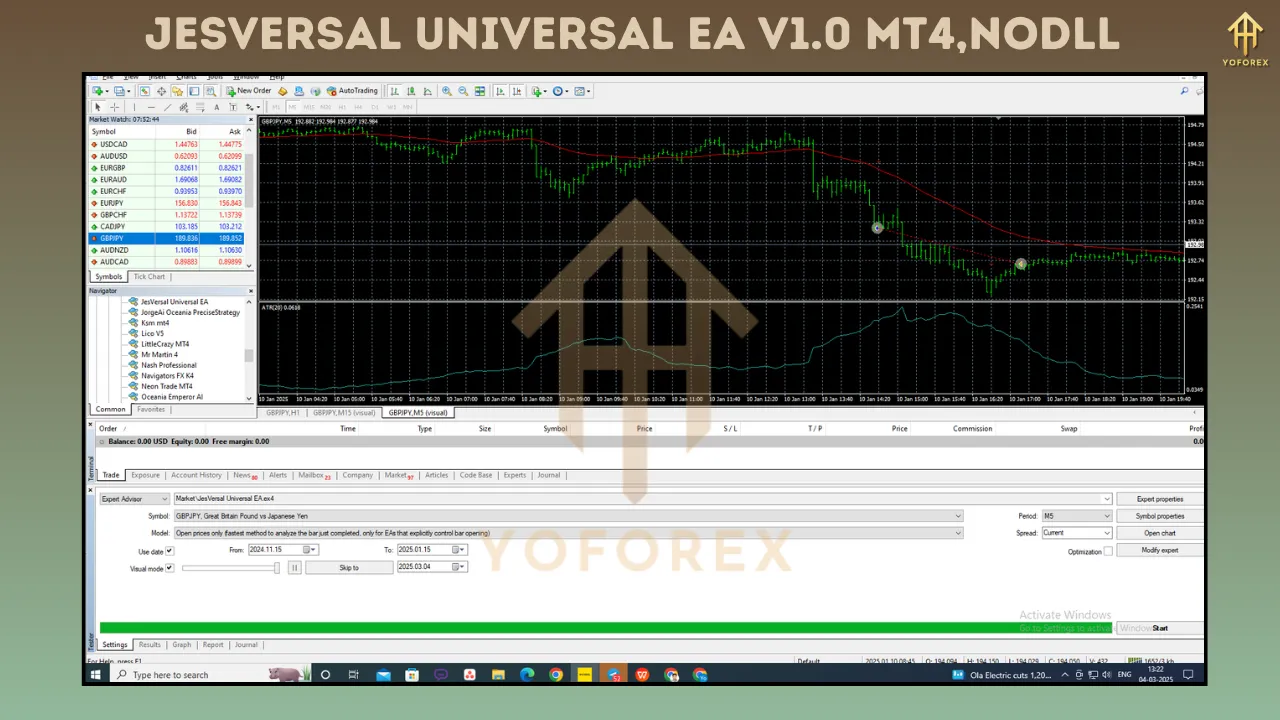 JesVersal Universal EA V1.0 2 JesVersal Universal EA V1.0