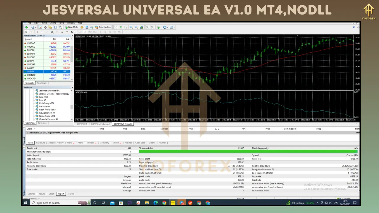 JesVersal Universal EA V1.0 4 JesVersal Universal EA V1.0