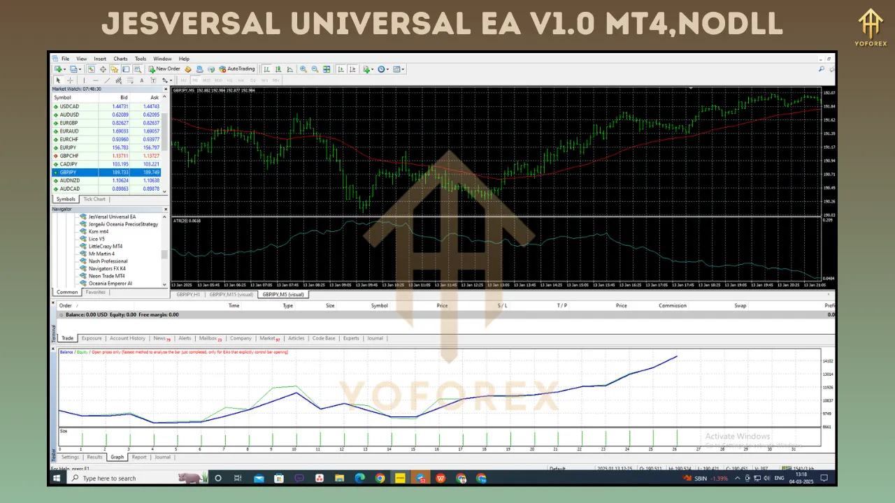 JesVersal Universal EA V1.0 5 JesVersal Universal EA V1.0