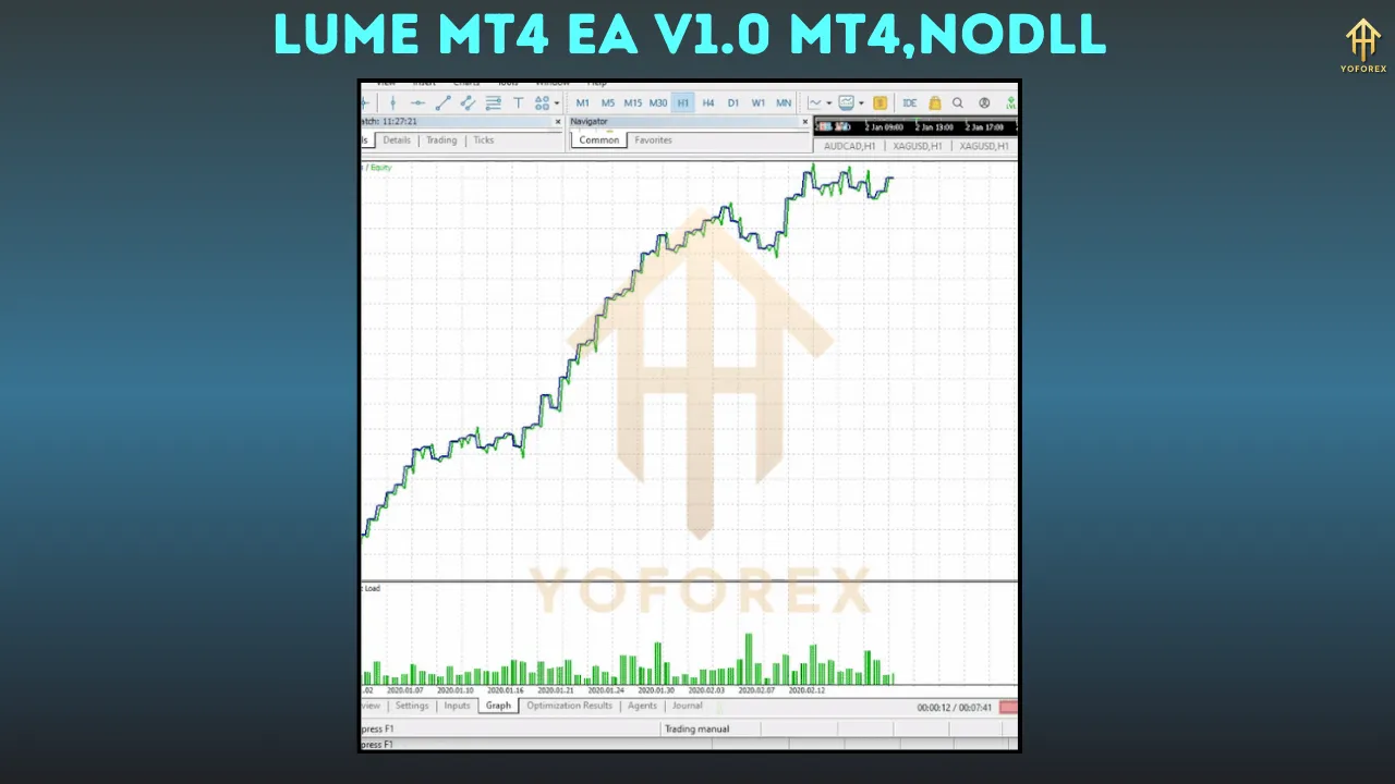 Lume MT4 EA V1.0 3 Lume MT4 EA V1.0