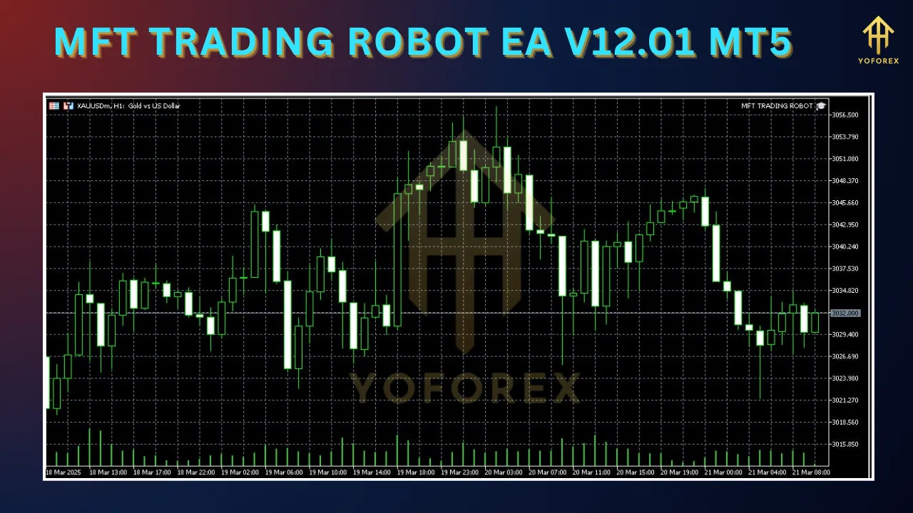 MFT Trading Robot EA V12.01 2 MFT TRADING ROBOT EA V12.01 MT5 2