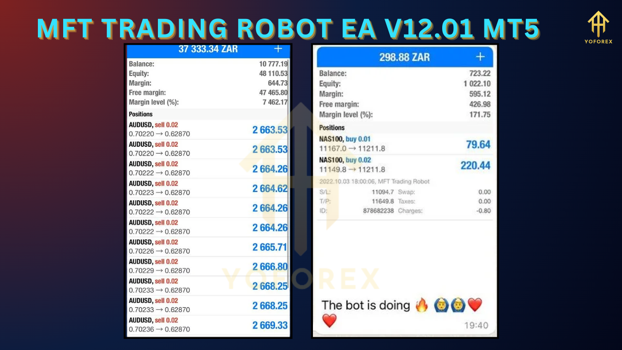 MFT Trading Robot EA V12.01