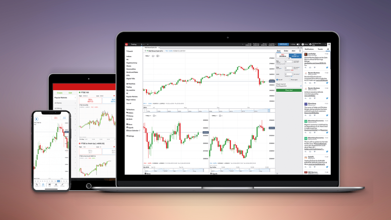 MiTRADE vs. Flexy Markets