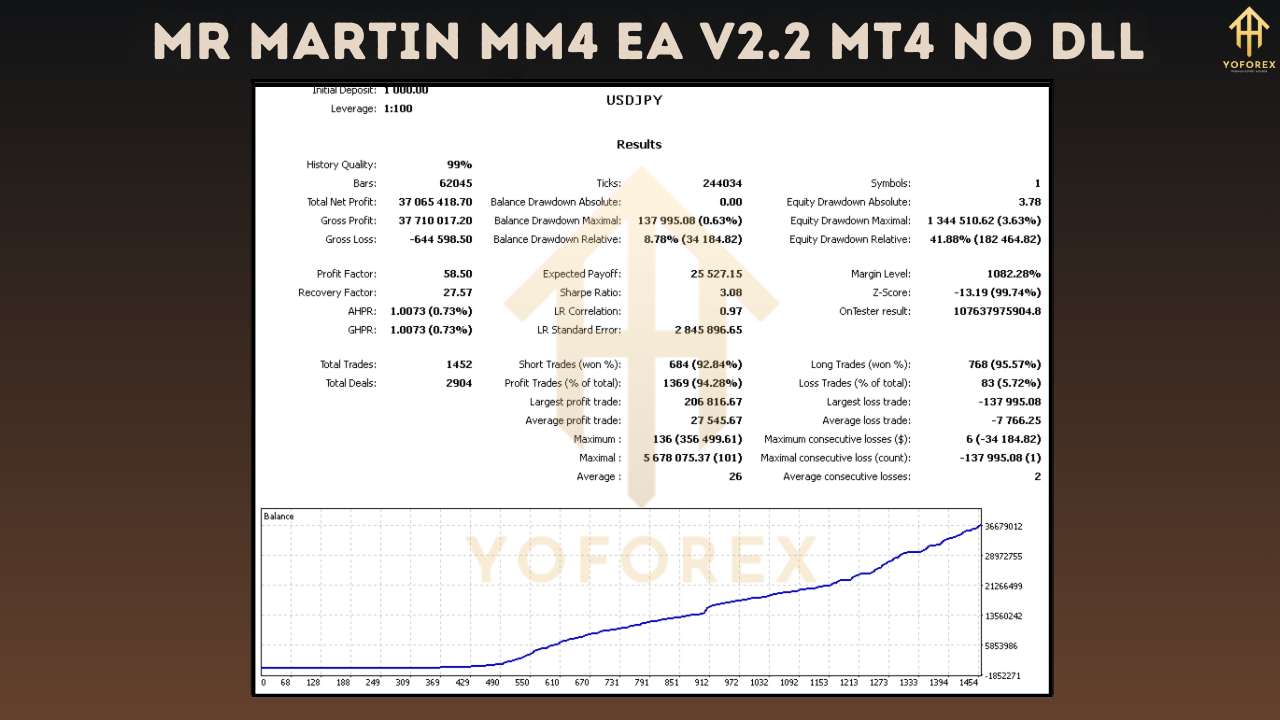 MR MARTIN MM4 EA V2.2