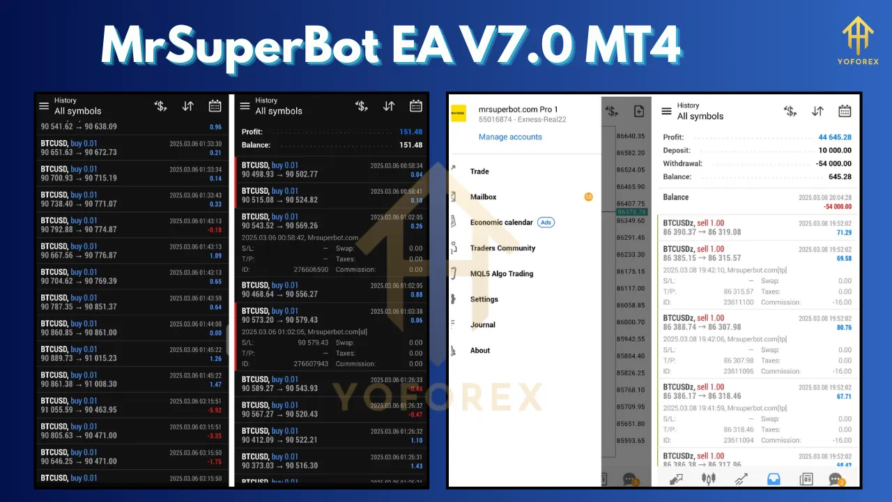 MrSuperBot EA V7.0 3 MrSuperBot EA V7.0
