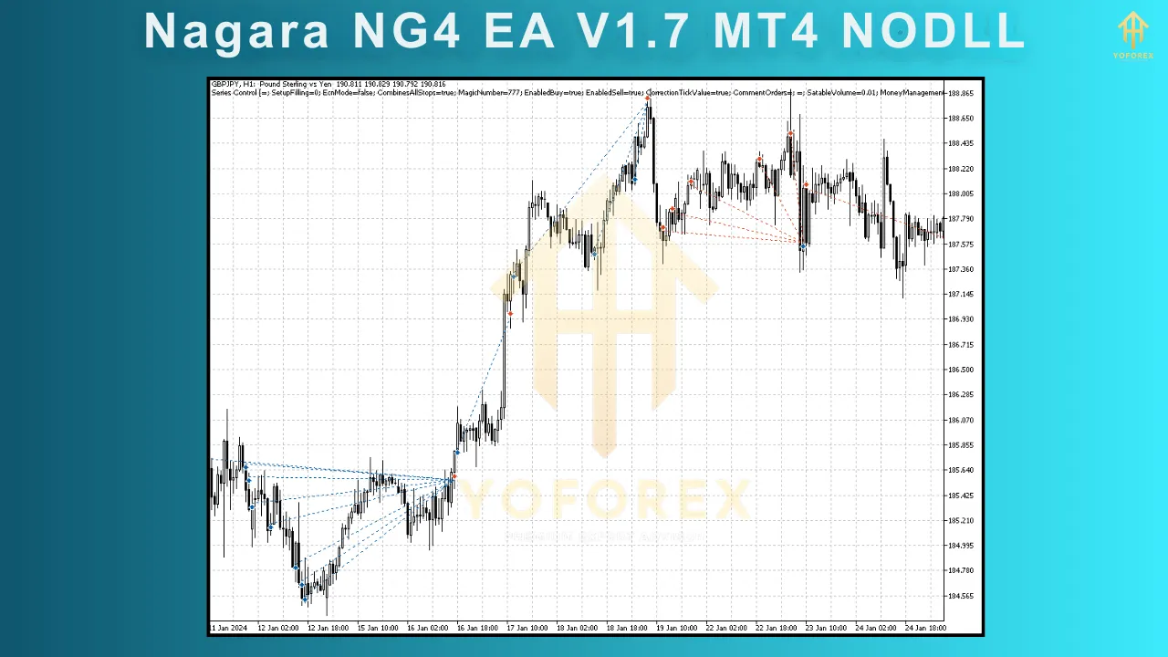 Nagara NG4 EA V1.7 5 Nagara NG4 EA V1.7