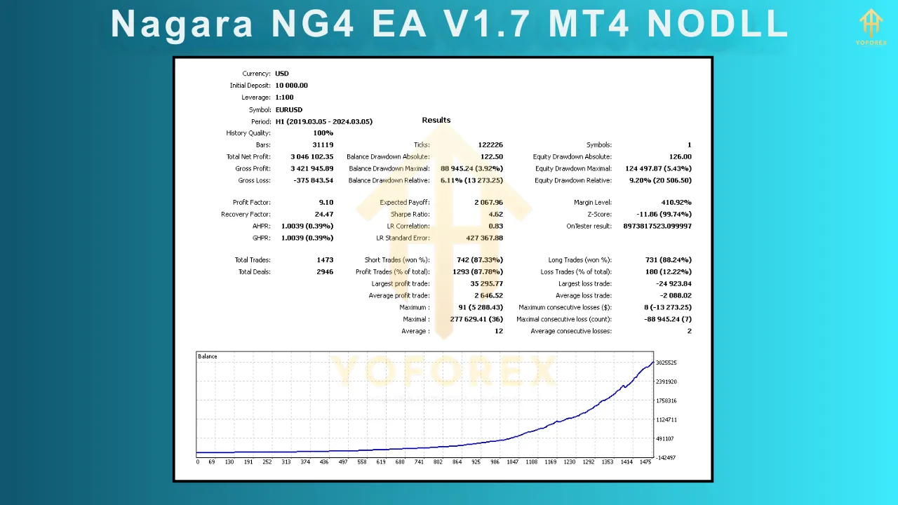 Nagara NG4 EA V1.7 3 Nagara NG4 EA V1.7