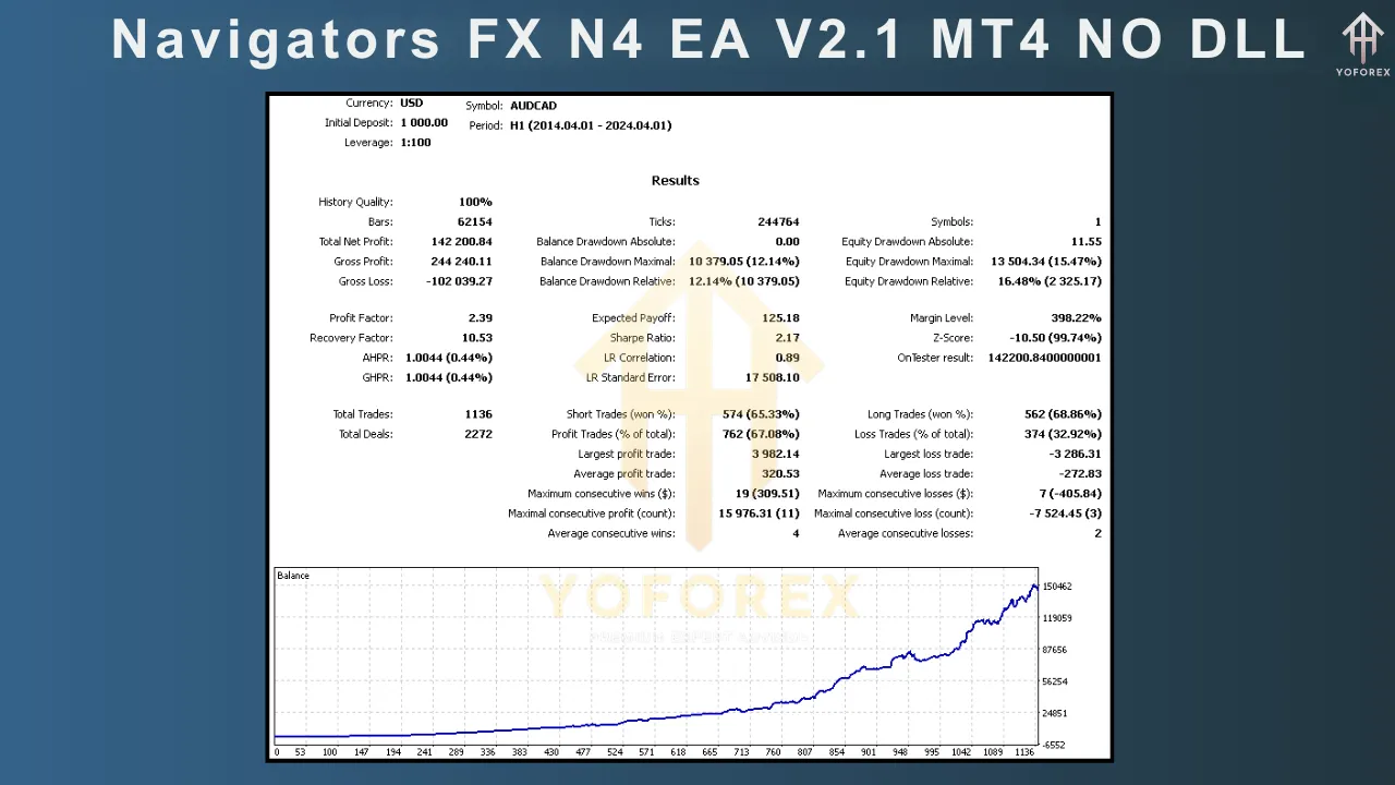 Navigators FX N4 EA V2.1 2 Navigators FX N4 EA V2.1